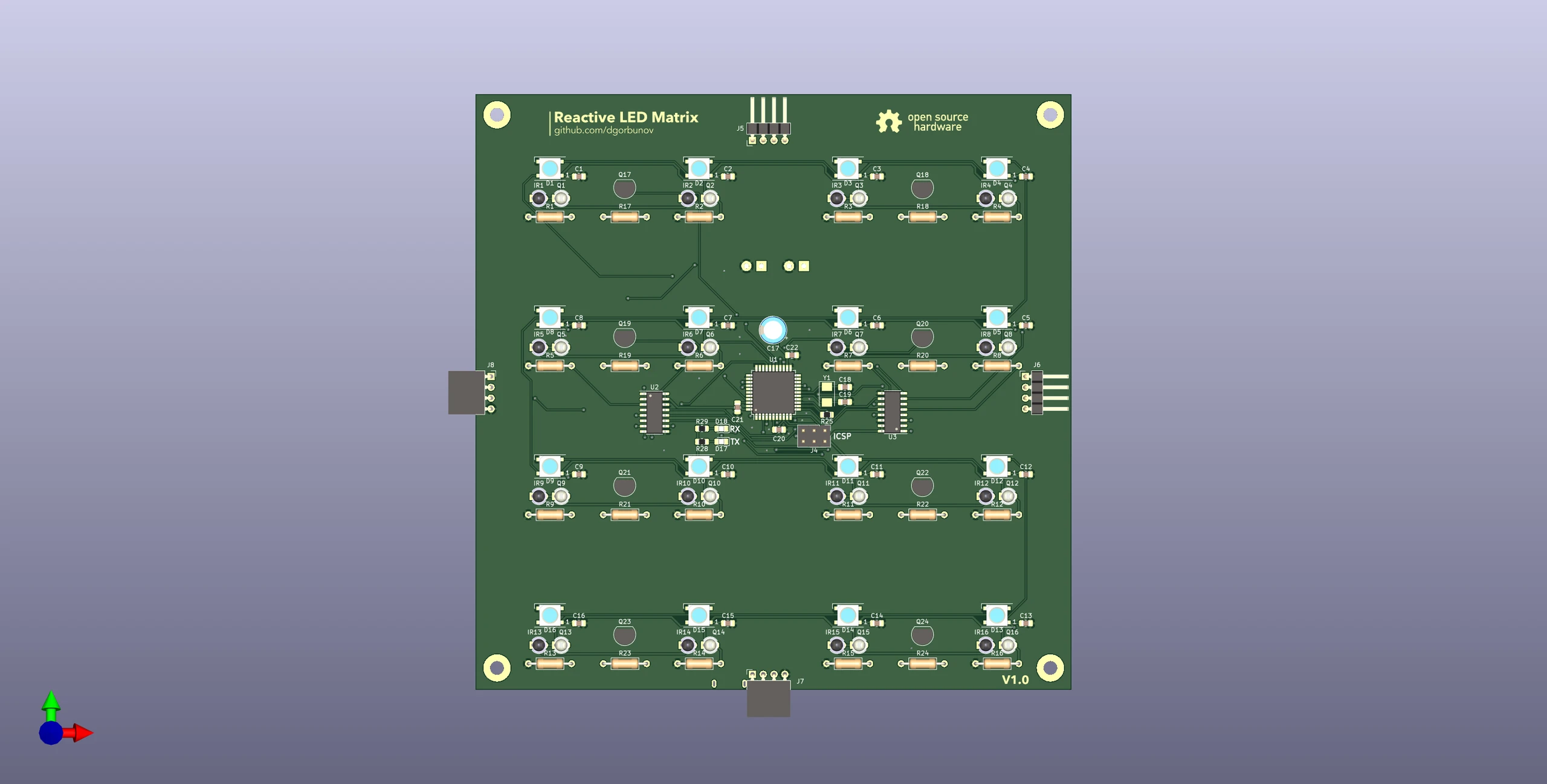 Panel PCB